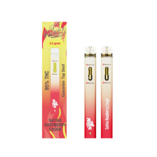 Sativa Raspberry Cough